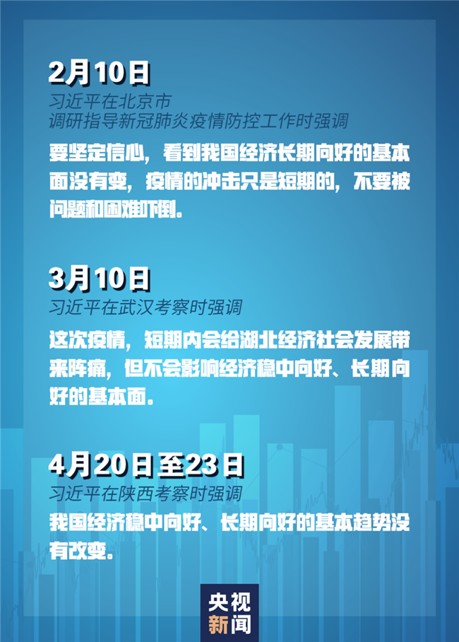 習(xí)近平經(jīng)濟(jì)發(fā)展新常態(tài)重大論斷，引領(lǐng)中國經(jīng)濟(jì)行穩(wěn)致遠(yuǎn)