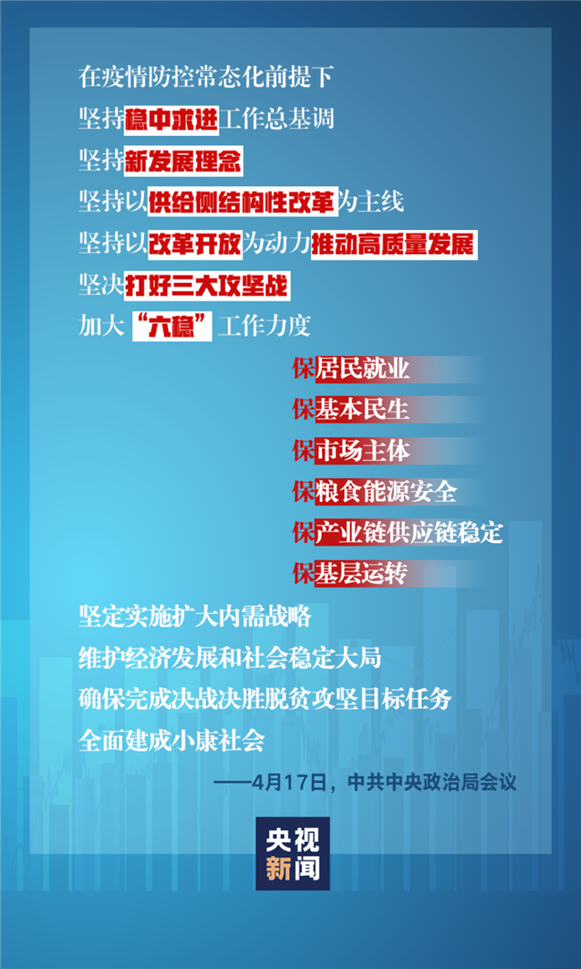 習(xí)近平經(jīng)濟(jì)發(fā)展新常態(tài)重大論斷，引領(lǐng)中國經(jīng)濟(jì)行穩(wěn)致遠(yuǎn)