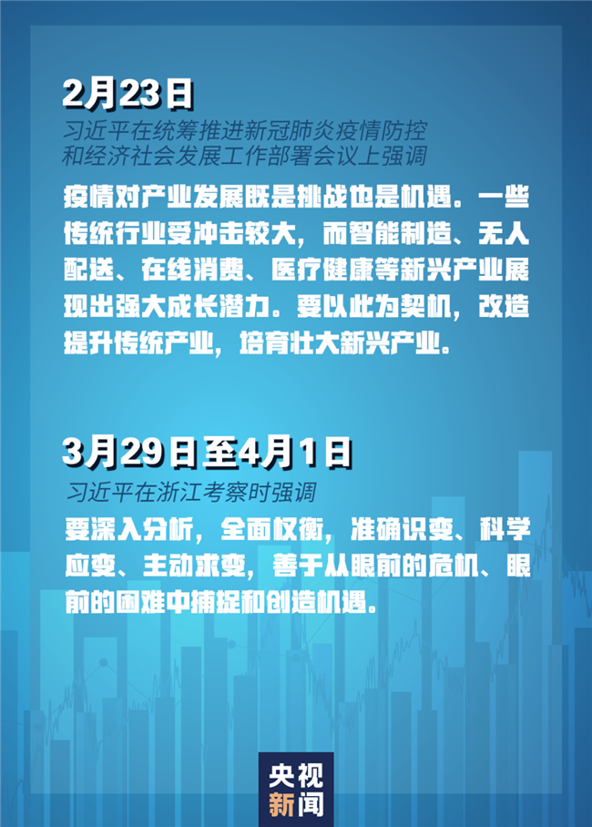 習(xí)近平經(jīng)濟(jì)發(fā)展新常態(tài)重大論斷，引領(lǐng)中國經(jīng)濟(jì)行穩(wěn)致遠(yuǎn)