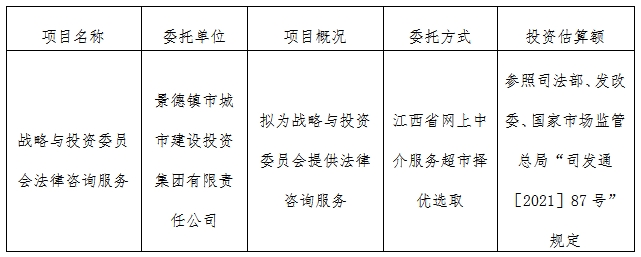 戰(zhàn)略與投資委員會法律咨詢服務(wù)計(jì)劃公告　　　　　