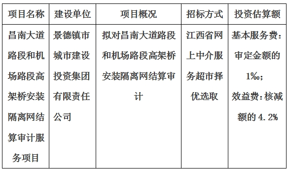 昌南大道路段和機場路段高架橋安裝隔離網結算審計服務項目計劃公告