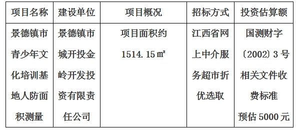 景德鎮(zhèn)市青少年文化培訓基地人防面積測量計劃公告