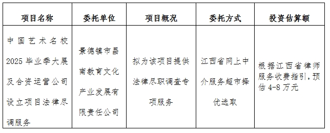 中國藝術(shù)名校2025畢業(yè)季大展及合資運(yùn)營公司設(shè)立項(xiàng)目法律盡調(diào)服務(wù)計(jì)劃公告